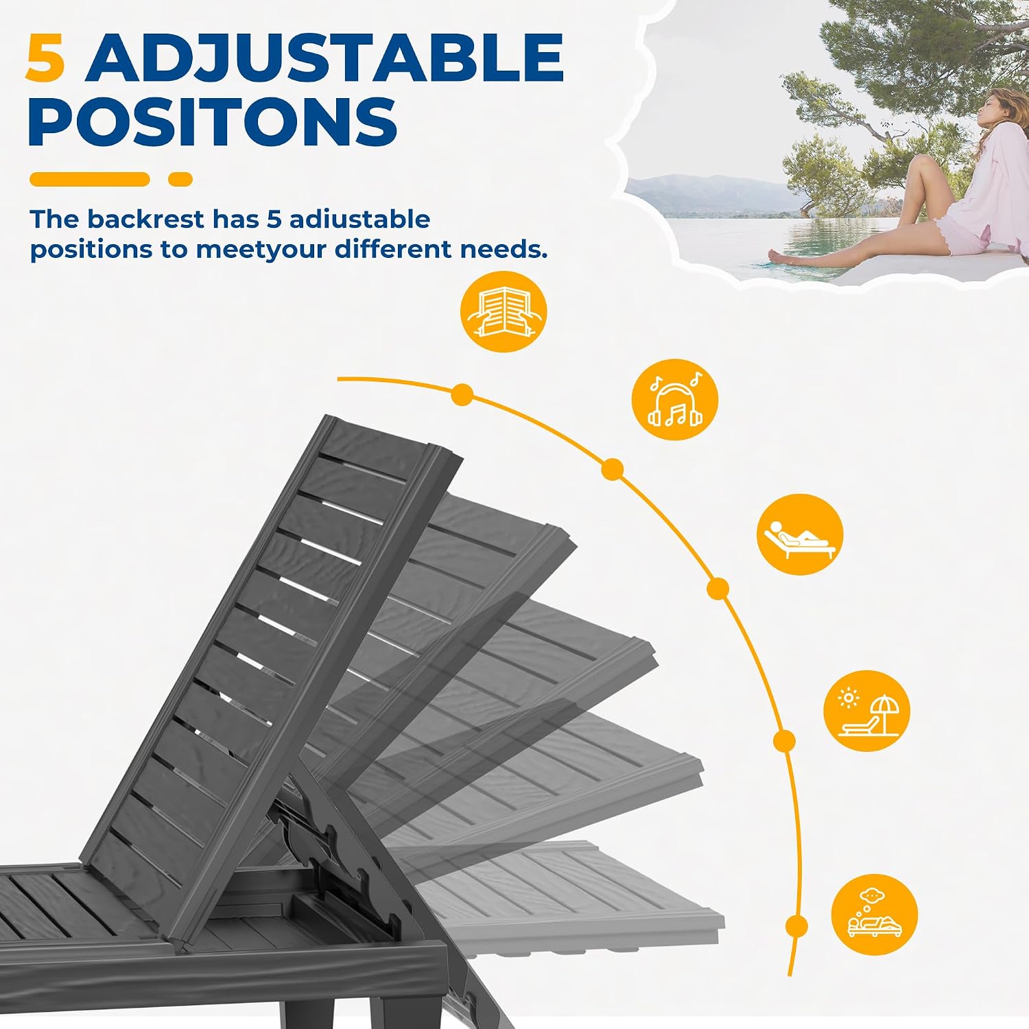 Ensemble de 4 chaises longues  - Outdoor Furniture Lounge Set avis et prix